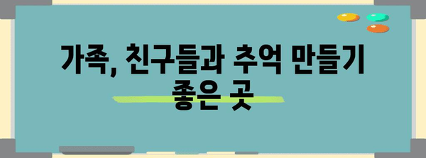 가족과 친구와 함께 즐기는 추천 농장 과일 따기 체험