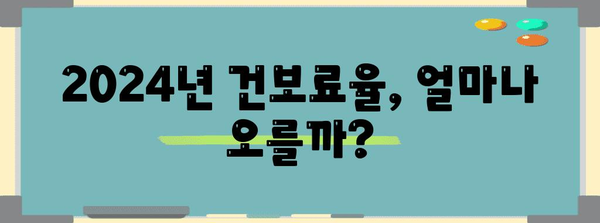 국민건강보험료 2024년 요율 이해하기 | 계획 수립 가이드