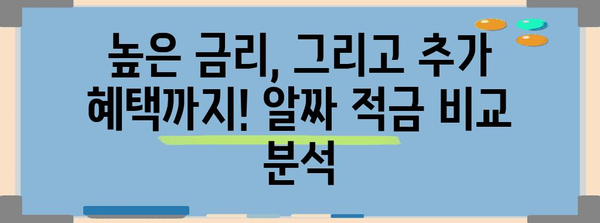 금리를 아끼는 최고의 적금 추천, 나에게 맞는 상품 찾아보기