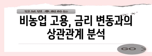 경제 분석 | 비농업 고용지수와 금리 인하의 영향