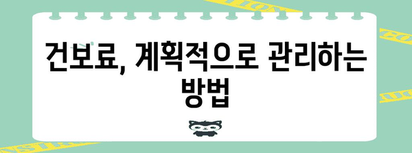 국민건강보험료 2024년 요율 이해하기 | 계획 수립 가이드