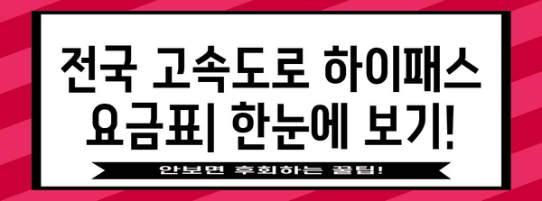 하이패스 이용 가이드 | 전국 고속도로 하이패스 단말기 설치 및 요금 정보