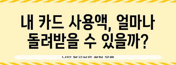 연말정산 신용카드 사용액 최대한 돌려받는 꿀팁 | 소득공제, 카드 사용액, 연말정산 가이드