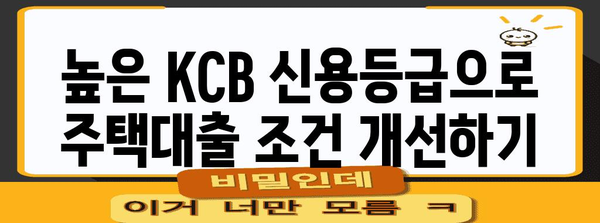 KCB 신용점수로 주택대출 꿀팁
