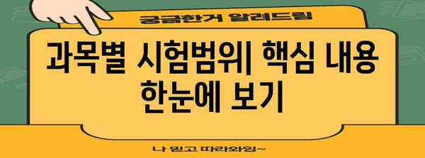 2024학년도 수능 범위 완벽 정리 | 과목별 시험범위, 출제 경향, 학습 전략