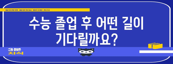 수능 졸업 연도, 궁금한 모든 것| 졸업 후 진로, 학력 인정, 기타 정보 | 수능, 졸업, 진로, 학력, 정보