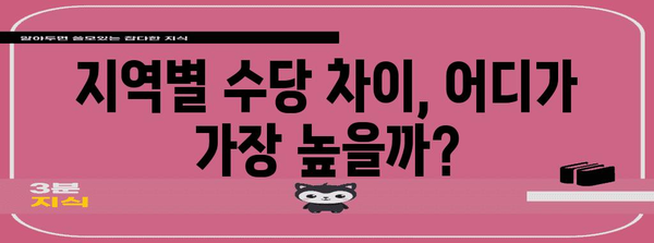2024 수능 감독관 수당, 지역별 & 유형별 상세 정보 | 수능, 감독, 보수, 급여, 시험