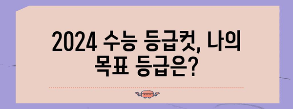 2024학년도 수능 등급컷 분석| 과목별 예상 등급컷 & 전년도 대비 변화 | 수능, 등급컷, 분석, 예상, 변화