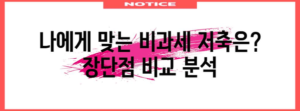 비과세저축 종류별 장단점 비교| 나에게 맞는 최적의 선택은? | 비과세, 재테크, 절세, 투자