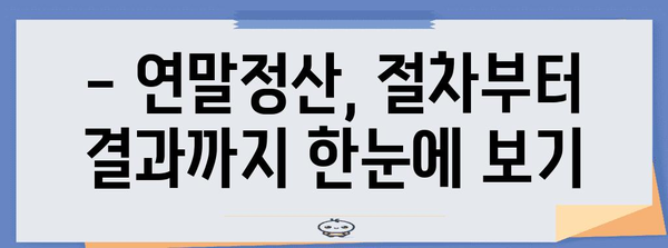 연말정산, 제대로 알고 하세요! | 개념, 절차, 꿀팁 총정리