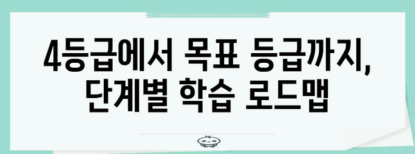 수능 수학 4등급에서 벗어나기 위한 완벽 가이드 | 수능, 수학 공부법, 목표 등급 달성