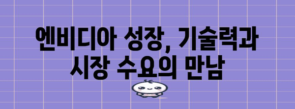 주식 시장 속 엔비디아의 존재감 | 최신 투자 뉴스 분석