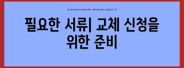 소다스트림 교체 신청 방법 | 교체 청구 절차