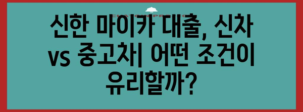 신한 마이카 자동차대출 비교 가이드 | 신차와 중고차 이자율 혜택 총정리