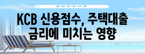 KCB 신용점수로 주택대출 꿀팁
