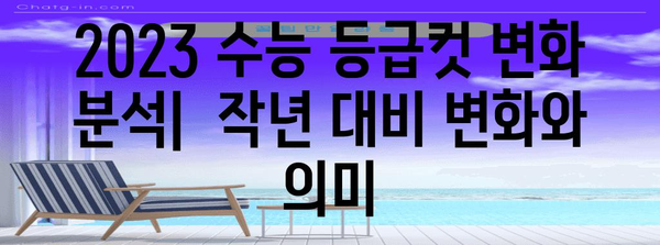 2023학년도 수능 백분위 등급컷 분석| 과목별, 영역별 상세컷 확인 | 수능 등급컷, 백분위, 성적 분석, 합격 예측