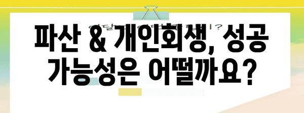 파산 & 개인회생, 궁금한 모든 것을 한번에! | 파산, 개인회생, 신청 자격, 절차, 비용, 성공률