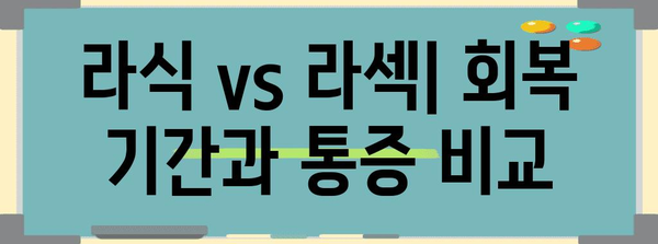 라식 대비 라섹 | 완전한 비교 가이드