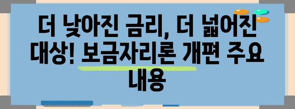 보금자리론 개편 총정리 | 2024년부터 새로운 금리와 조건