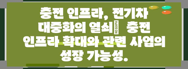전기차 산업 주요 트렌드 분석 | 미래 전망과 경쟁 현황