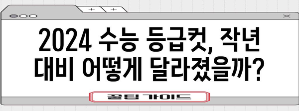 2024학년도 수능 등급컷 분석| 과목별 예상 등급컷 & 전년도 대비 변화 | 수능, 등급컷, 분석, 예상, 변화