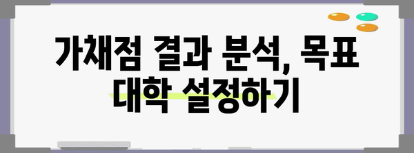 2023 수능 가채점 결과 분석| 나의 등급 예측 & 대입 전략 | 수능, 가채점, 등급컷, 대입 전략, 정시