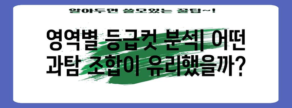 2023 수능 과탐 등급컷 분석 | 과목별, 영역별 등급컷 확인 및 분석
