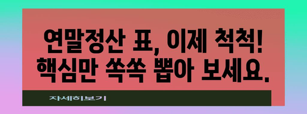 연말정산 표, 이제 헷갈리지 않아요! 쉽고 빠르게 이해하는 완벽 가이드 | 연말정산, 소득공제, 세금 환급, 표 분석