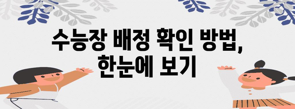 2024 수능장 배정 안내| 시험장 확인 및 주의사항 | 수능, 시험장, 배정, 안내, 주의사항