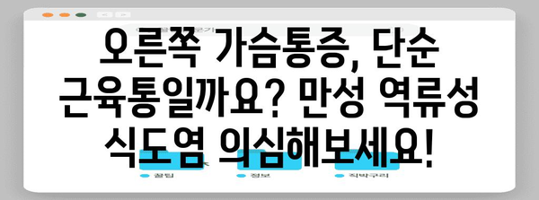 오른쪽 가슴통증, 만성역류성식도염의 위험 의징