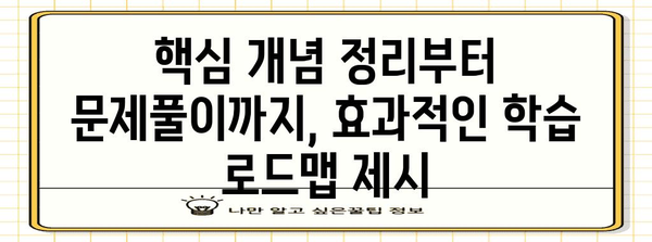 금융자격증 합격 패키지 | 펀드투자권유자문인력 공부 전략