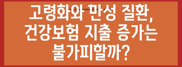 건강보험의 미래 | 위기와 전망