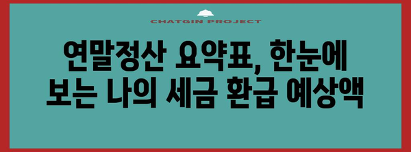 연말정산 요약표 완벽 정리| 놓치기 쉬운 항목까지 한눈에! | 연말정산, 소득공제, 세금 환급, 절세 팁