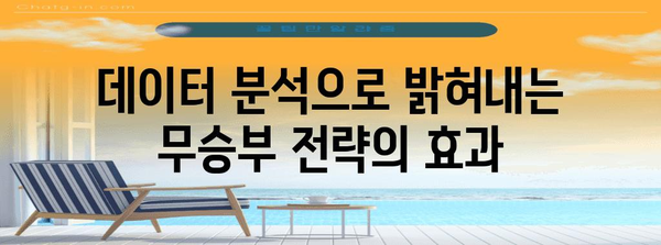 야구 무승부 전략 | 숨겨진 비밀과 역사적 사례 분석