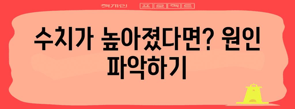 감마지티피 검사 결과 해석 완벽 정리 | 정상 및 이상 수치 의미