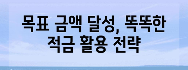 금리를 아끼는 최고의 적금 추천, 나에게 맞는 상품 찾아보기