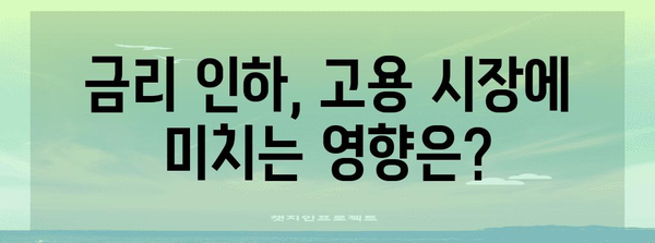 경제 분석 | 비농업 고용지수와 금리 인하의 영향