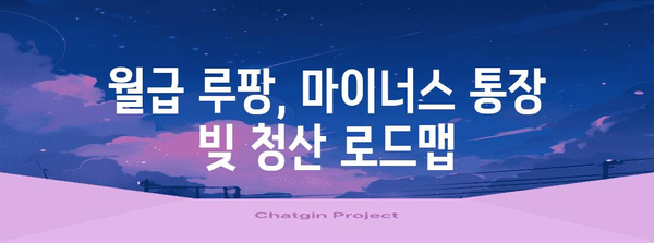 빚으로부터 자유로워지는 마이너스 통장 탈출 전략 6가지