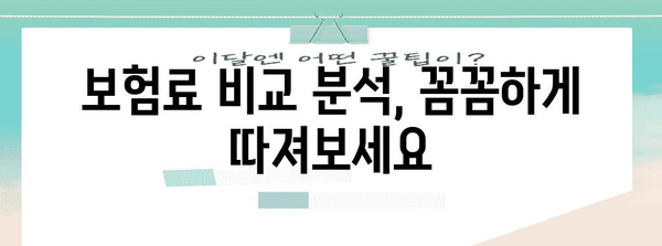 치과보험 비교사이트 활용법 | 노후 치과 치료 대비 가이드