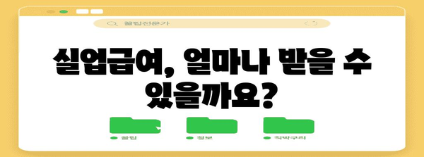 실업급여 신청 방법과 조건 | 실업 지원 가이드
