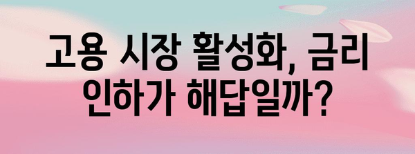 경제 분석 | 비농업 고용지수와 금리 인하의 영향