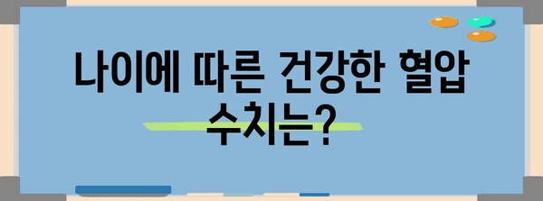 나이별 혈압 정상 범위 | 건강한 혈관을 위한 호두의 힘