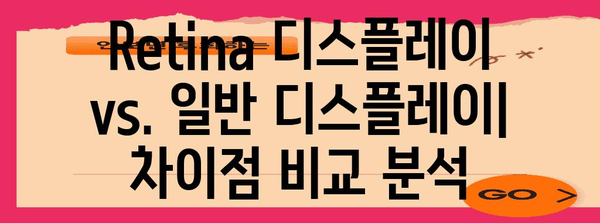 애플 모니터 선정 지침 | 개인 맞춤형 최적의 선택 명쾌하게 안내