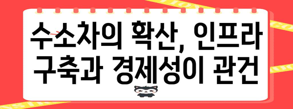 수소차의 환경적 영향 | 장점과 단점 분석