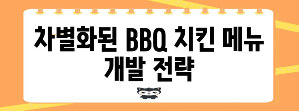 BBQ 치킨 창업 비법 | 완전 가이드로 성공적인 컨셉 구축