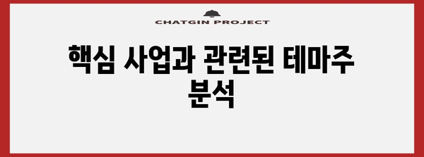 한화에어로스페이스와 관련된 방산 테마주 투자 가이드