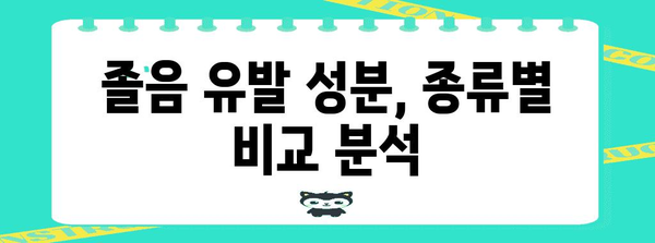 코감기약의 졸음 유발 성분 비교 | 어떤 약이 더 효과적일까?