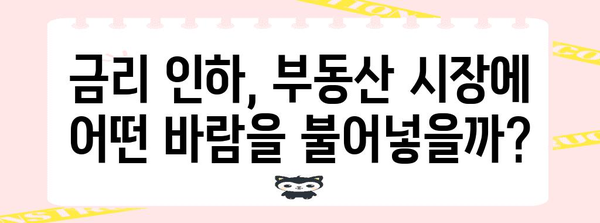 미련준 금리 인하가 부동산 시장에 주는 영향 분석