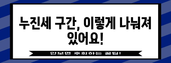 누진세 구간 쉽게 이해하기 & 전기세 절약꿀팁