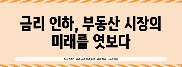 미련준 금리 인하가 부동산 시장에 주는 영향 분석